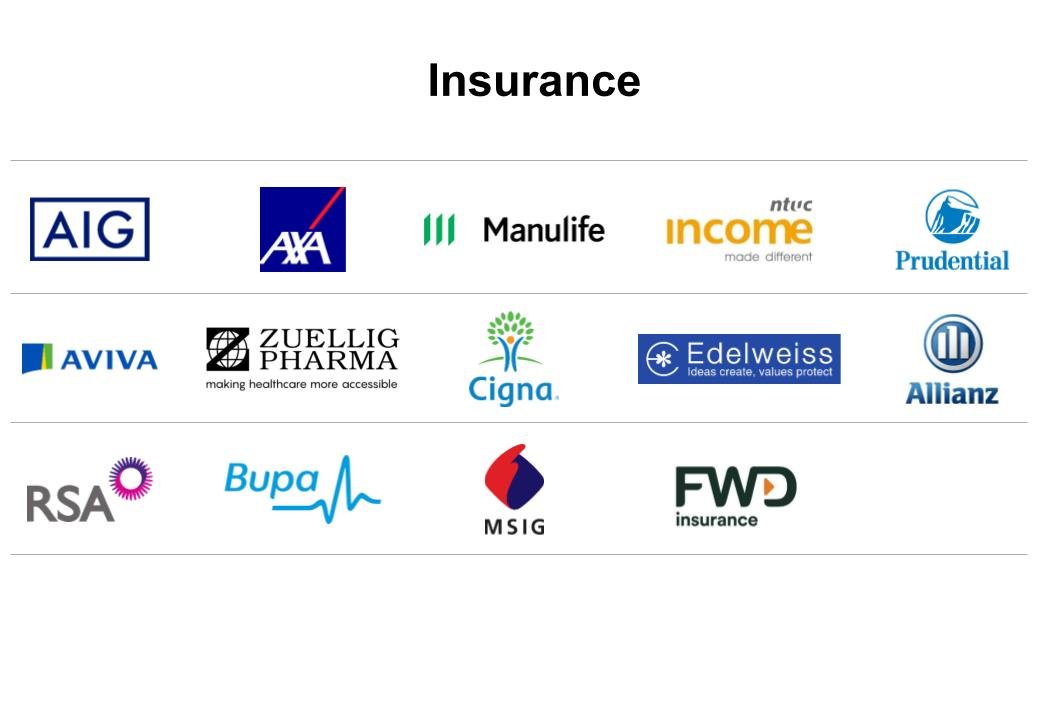 Insurance.pptx