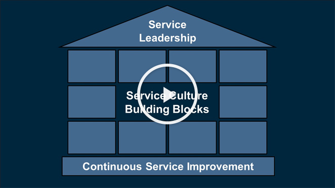 service leadership